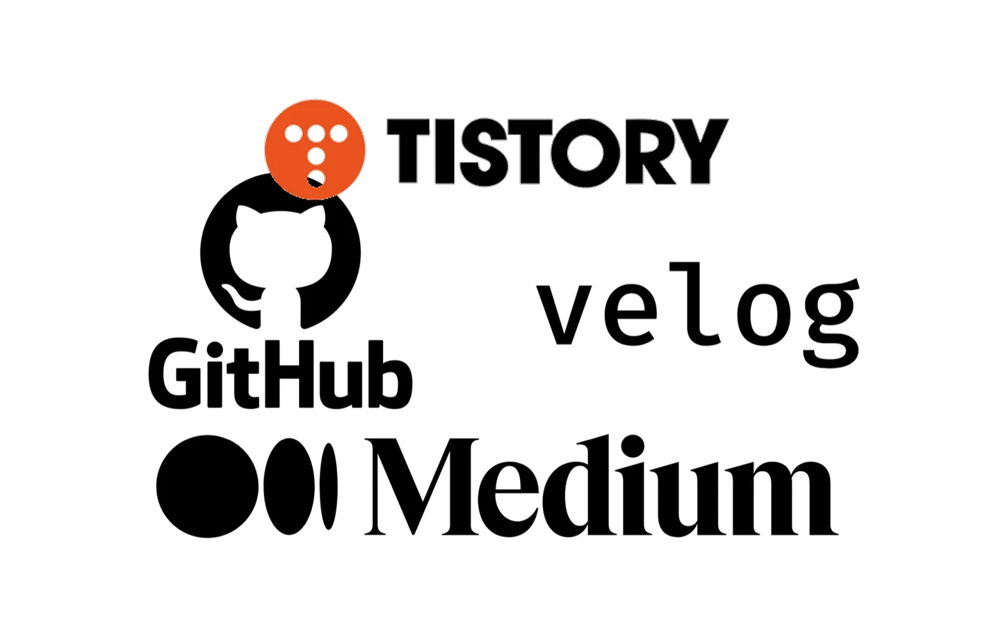 さまざまなブログサービス（Github Pages、Tistory、Medium、Velog）