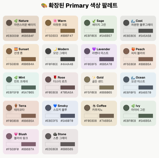 v0.dev 로 그린 컬러 팔레트