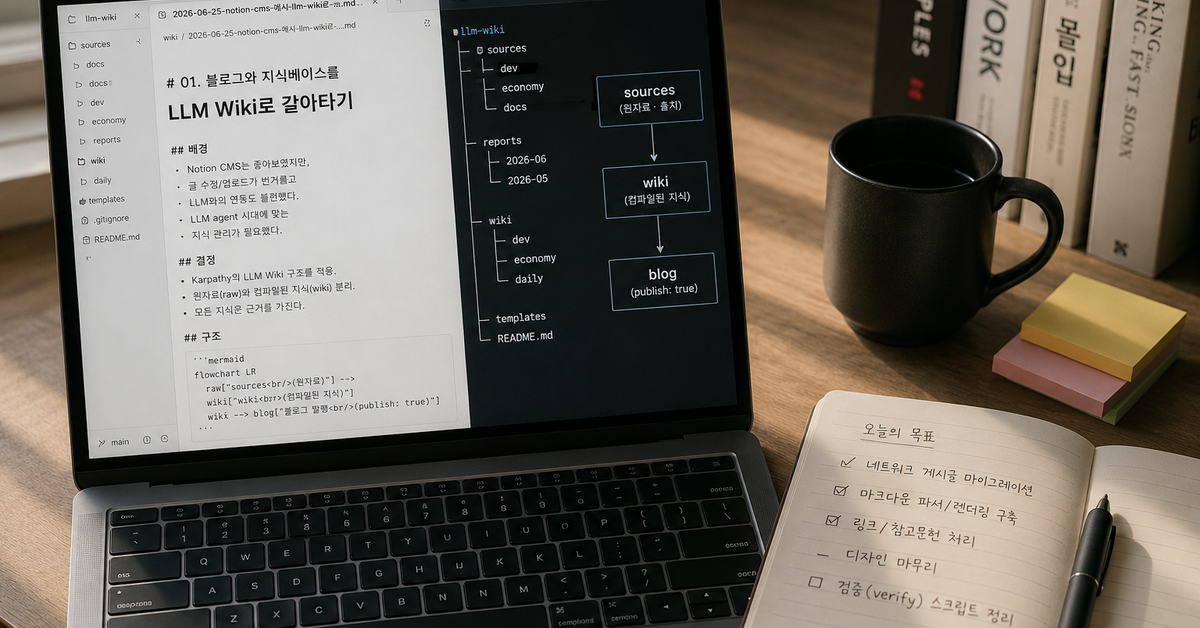 Notion을 떠나 LLM Wiki로 — 블로그와 지식베이스를 갈아엎은 이야기 커버 이미지